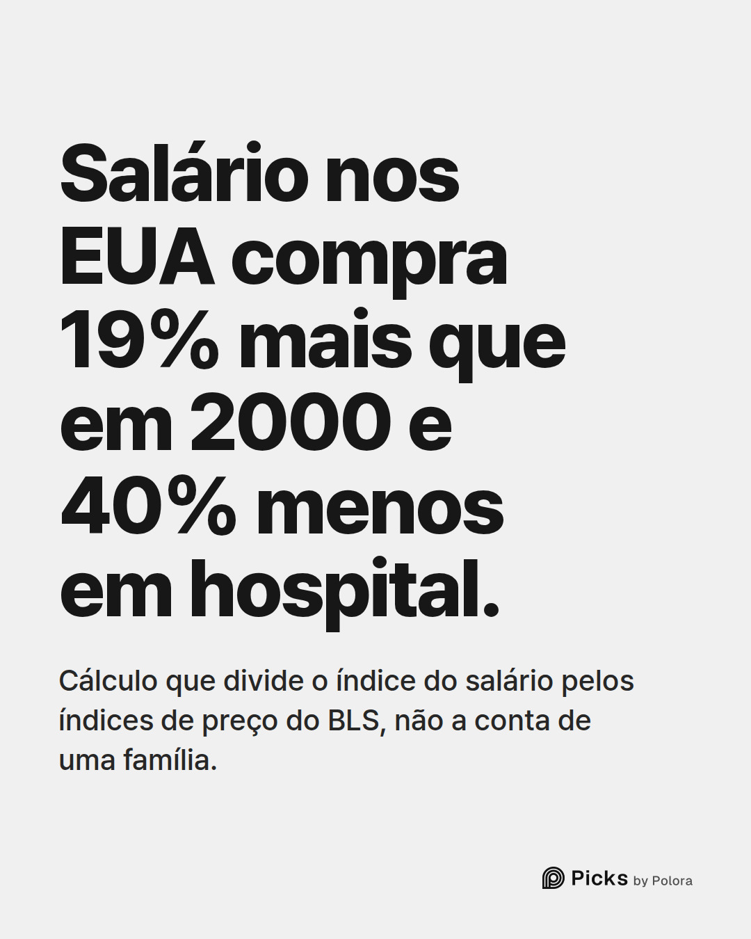 Salário nos EUA compra 19% mais que em 2000 e 40% menos em hospital. · Cálculo que divide o índice do salário pelos índices de preço do BLS, não a conta de uma família.