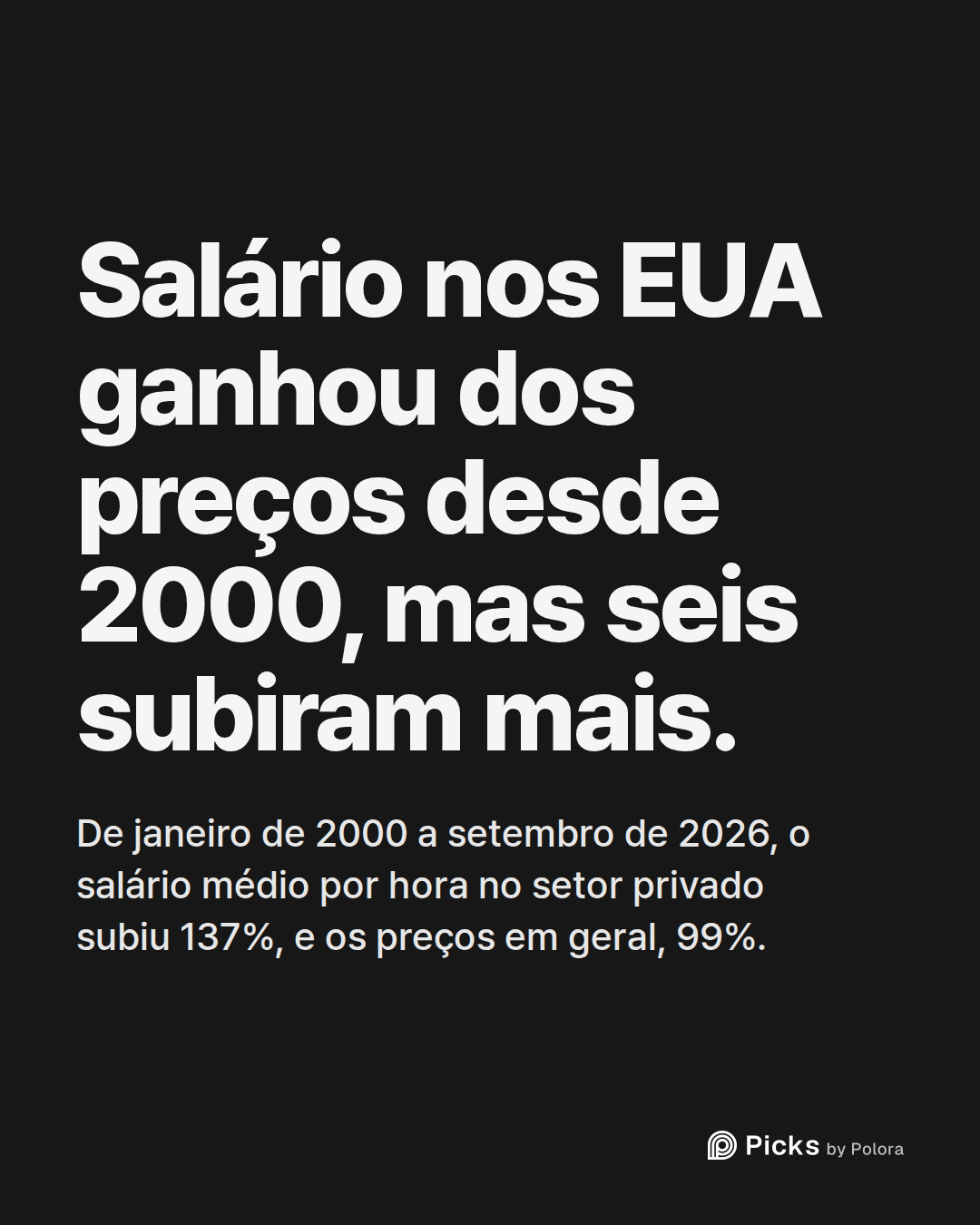 Salário nos EUA ganhou dos preços desde 2000, mas seis subiram mais. · De janeiro de 2000 a setembro de 2026, o salário médio por hora no setor privado subiu 137%, e os preços em geral, 99%.