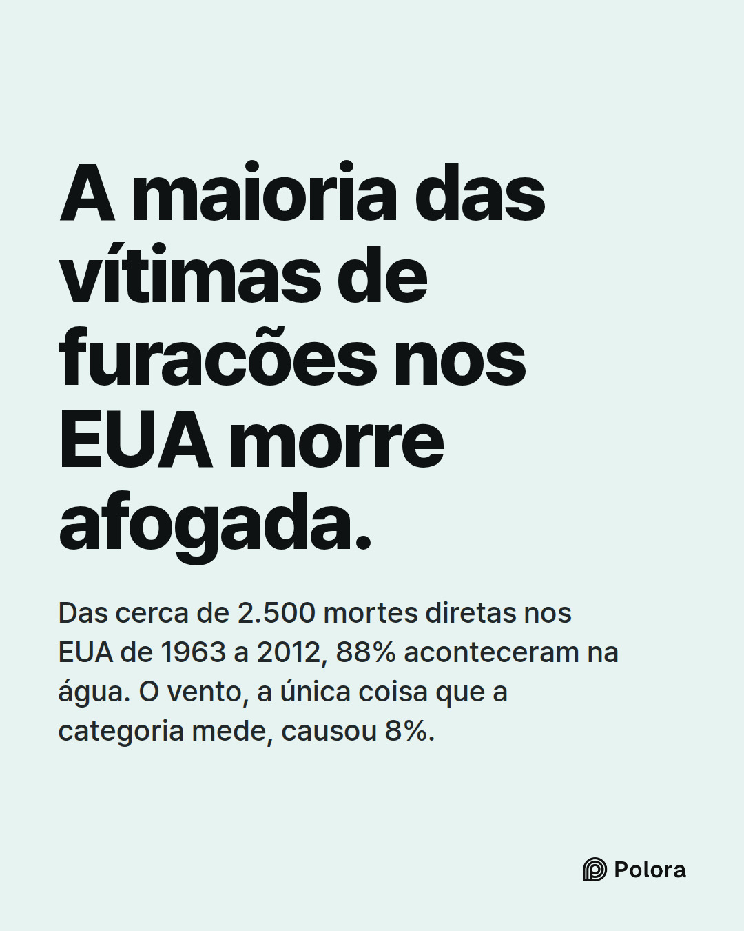 A maioria das vítimas de furacões nos EUA morre afogada. · Das cerca de 2.500 mortes diretas nos EUA de 1963 a 2012, 88% aconteceram na água. O vento, a única coisa que a categoria mede, causou 8%.