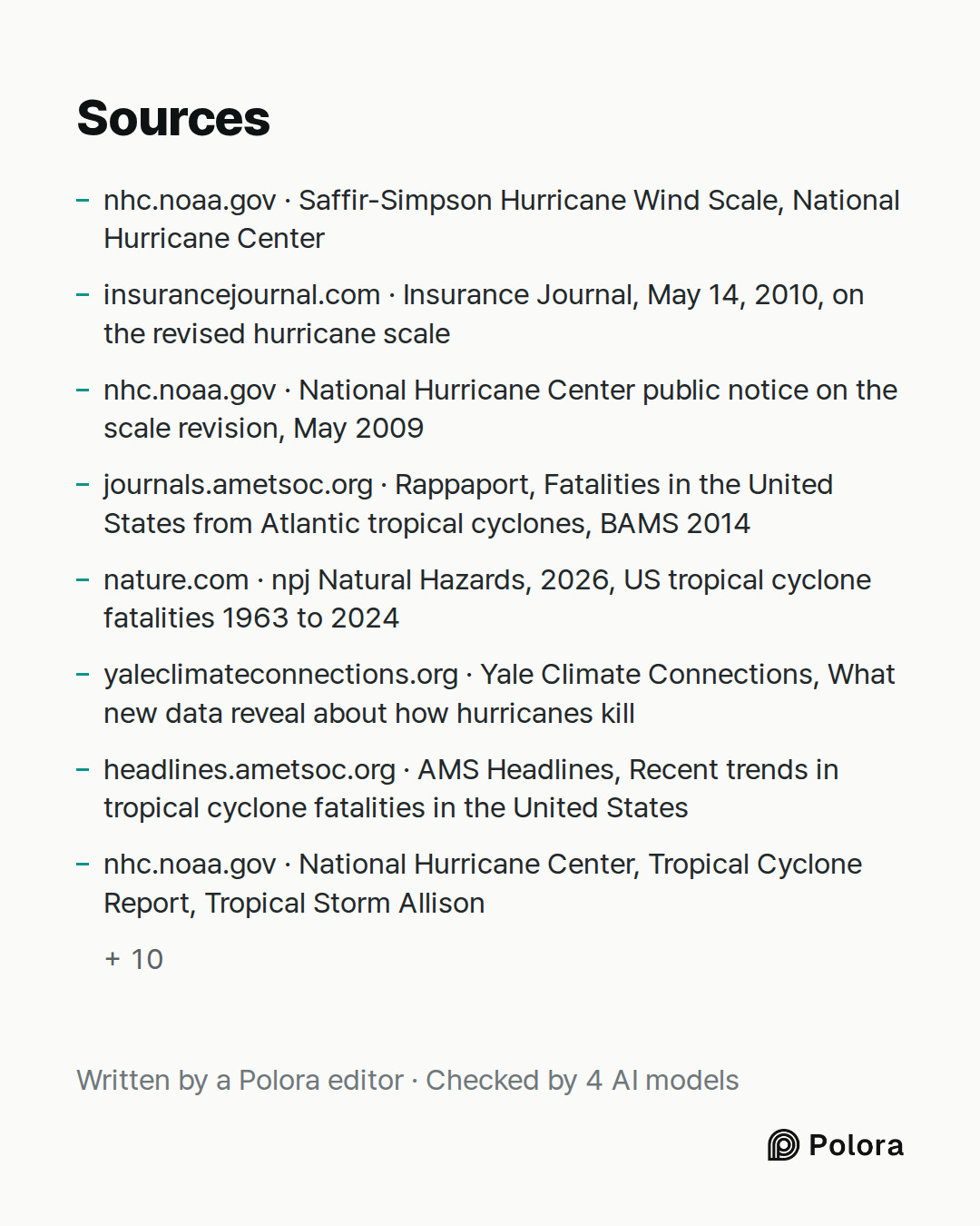 Sources 18 : nhc.noaa.gov · Saffir-Simpson Hurricane Wind Scale, National Hurricane Center, insurancejournal.com · Insurance Journal, May 14, 2010, on the revised hurricane scale, nhc.noaa.gov · National Hurricane Center public notice on the scale revision, May 2009 + 15