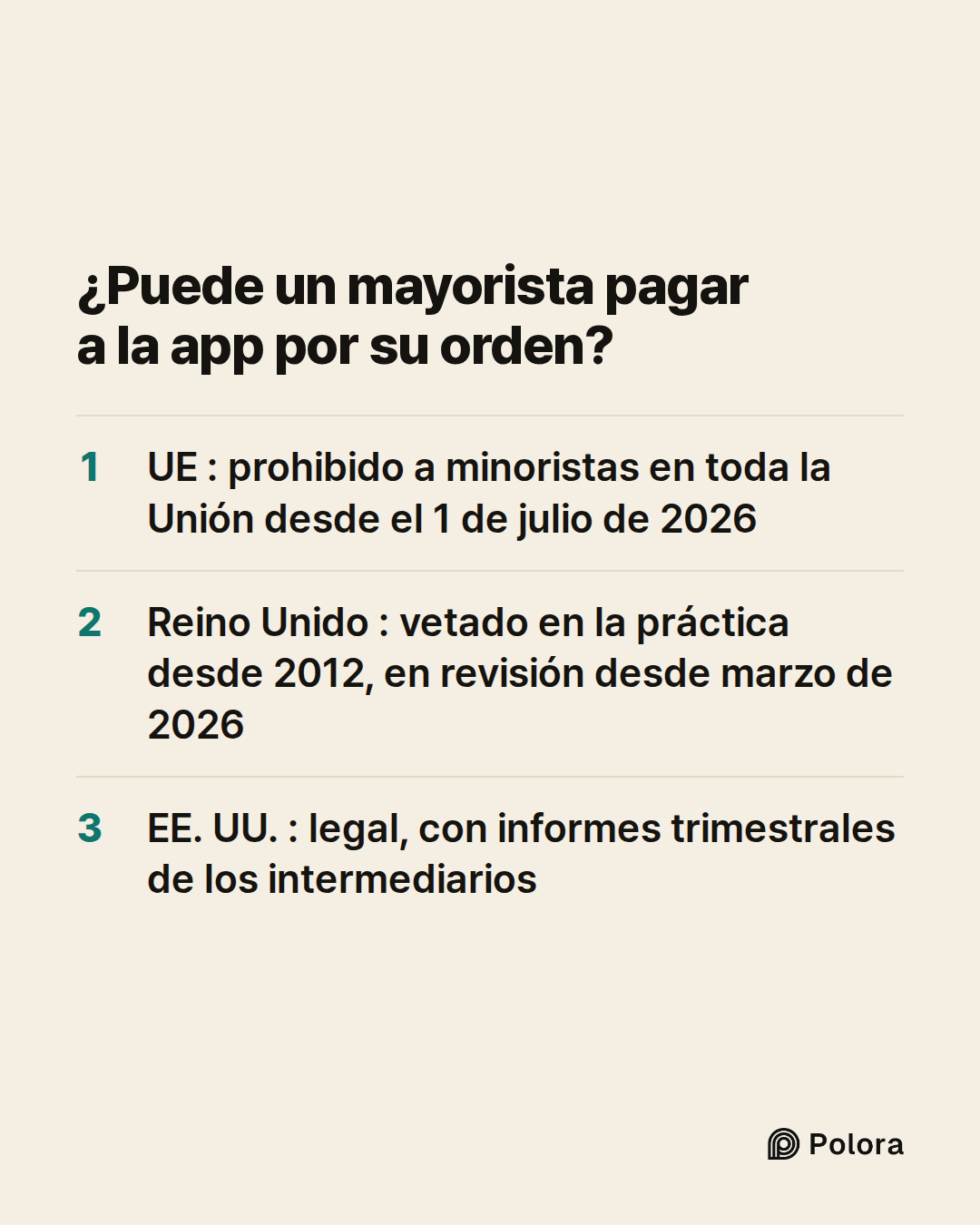 ¿Puede un mayorista pagar a la app por su orden? · UE : prohibido a minoristas en toda la Unión desde el 1 de julio de 2026 · Reino Unido : vetado en la práctica desde 2012, en revisión desde marzo de 2026 · EE. UU. : legal, con informes trimestrales de los intermediarios