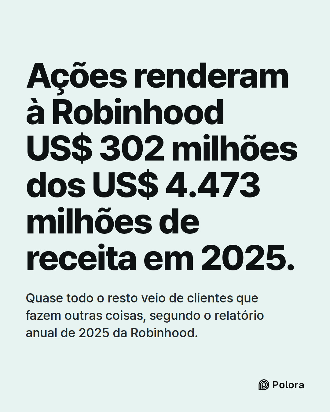 Ações renderam à Robinhood US$ 302 milhões dos US$ 4.473 milhões de receita em 2025. · Quase todo o resto veio de clientes que fazem outras coisas, segundo o relatório anual de 2025 da Robinhood.