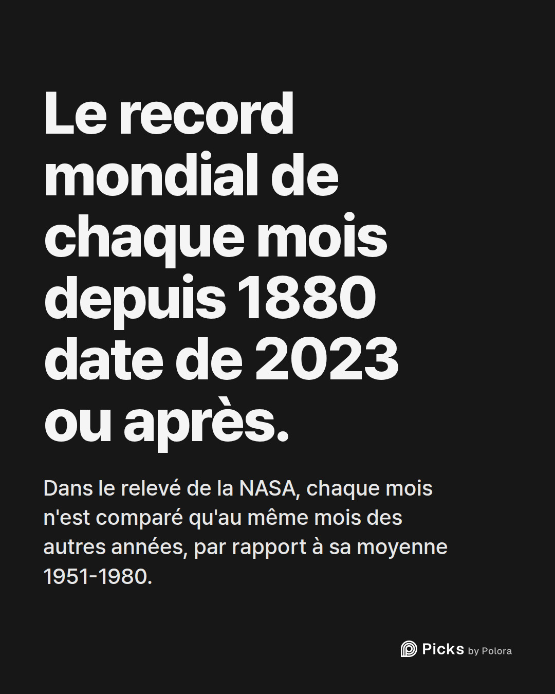 Le record mondial de chaque mois depuis 1880 date de 2023 ou après. · Dans le relevé de la NASA, chaque mois n'est comparé qu'au même mois des autres années, par rapport à sa moyenne 1951-1980.