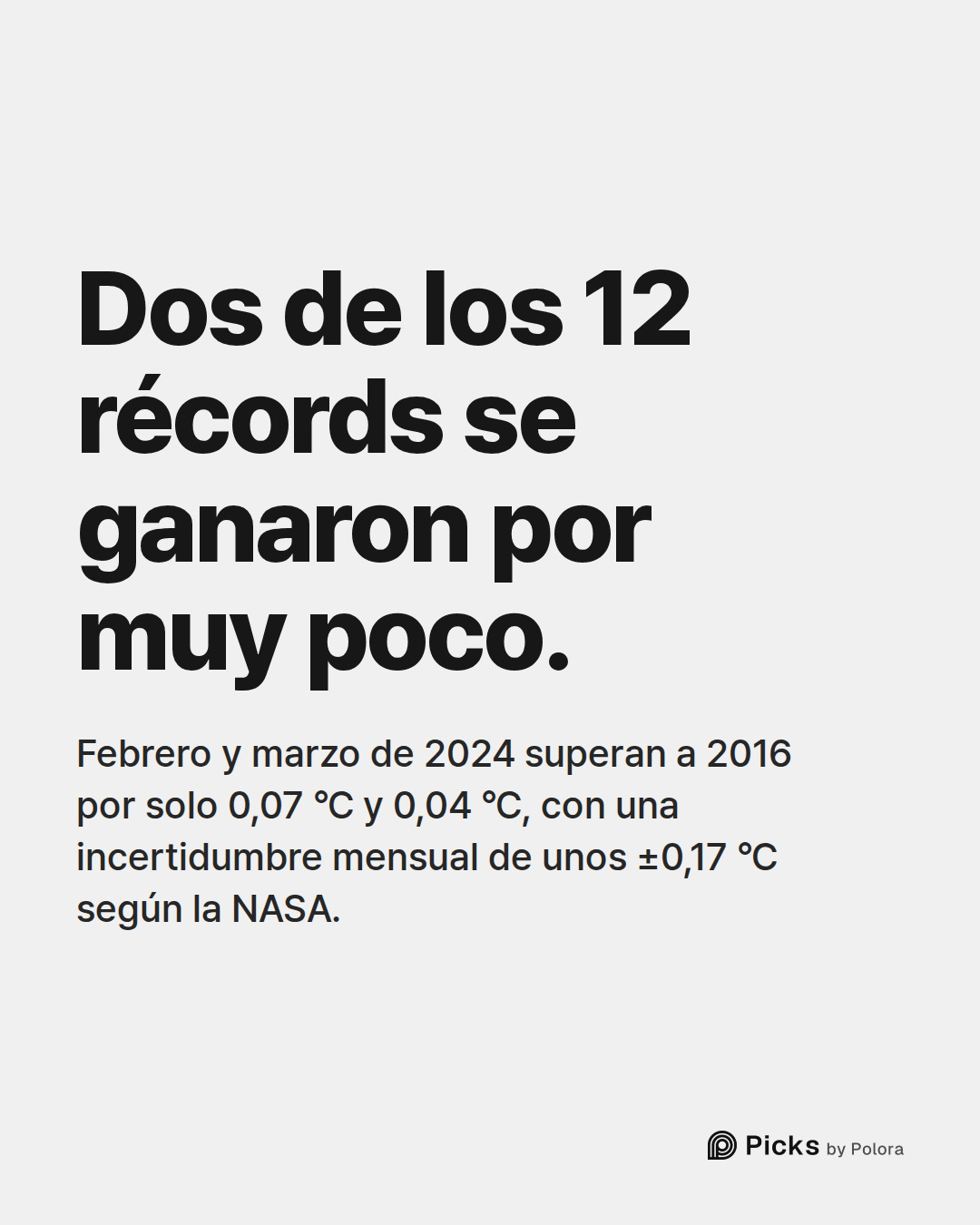Dos de los 12 récords se ganaron por muy poco. · Febrero y marzo de 2024 superan a 2016 por solo 0,07 °C y 0,04 °C, con una incertidumbre mensual de unos ±0,17 °C según la NASA.