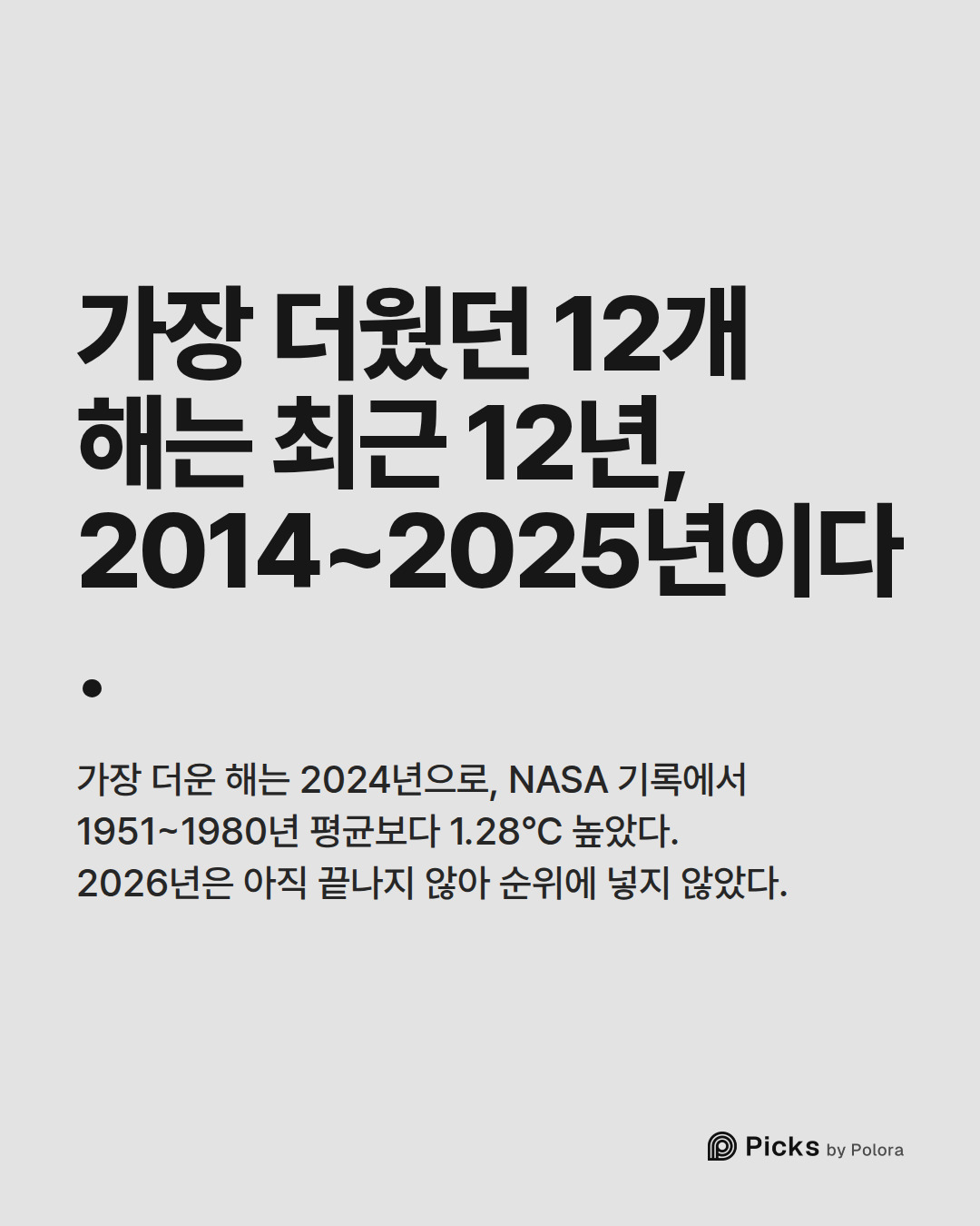 가장 더웠던 12개 해는 최근 12년, 2014~2025년이다. · 가장 더운 해는 2024년으로, NASA 기록에서 1951~1980년 평균보다 1.28°C 높았다. 2026년은 아직 끝나지 않아 순위에 넣지 않았다.