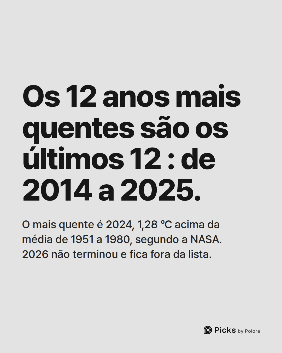 Os 12 anos mais quentes são os últimos 12 : de 2014 a 2025. · O mais quente é 2024, 1,28 °C acima da média de 1951 a 1980, segundo a NASA. 2026 não terminou e fica fora da lista.