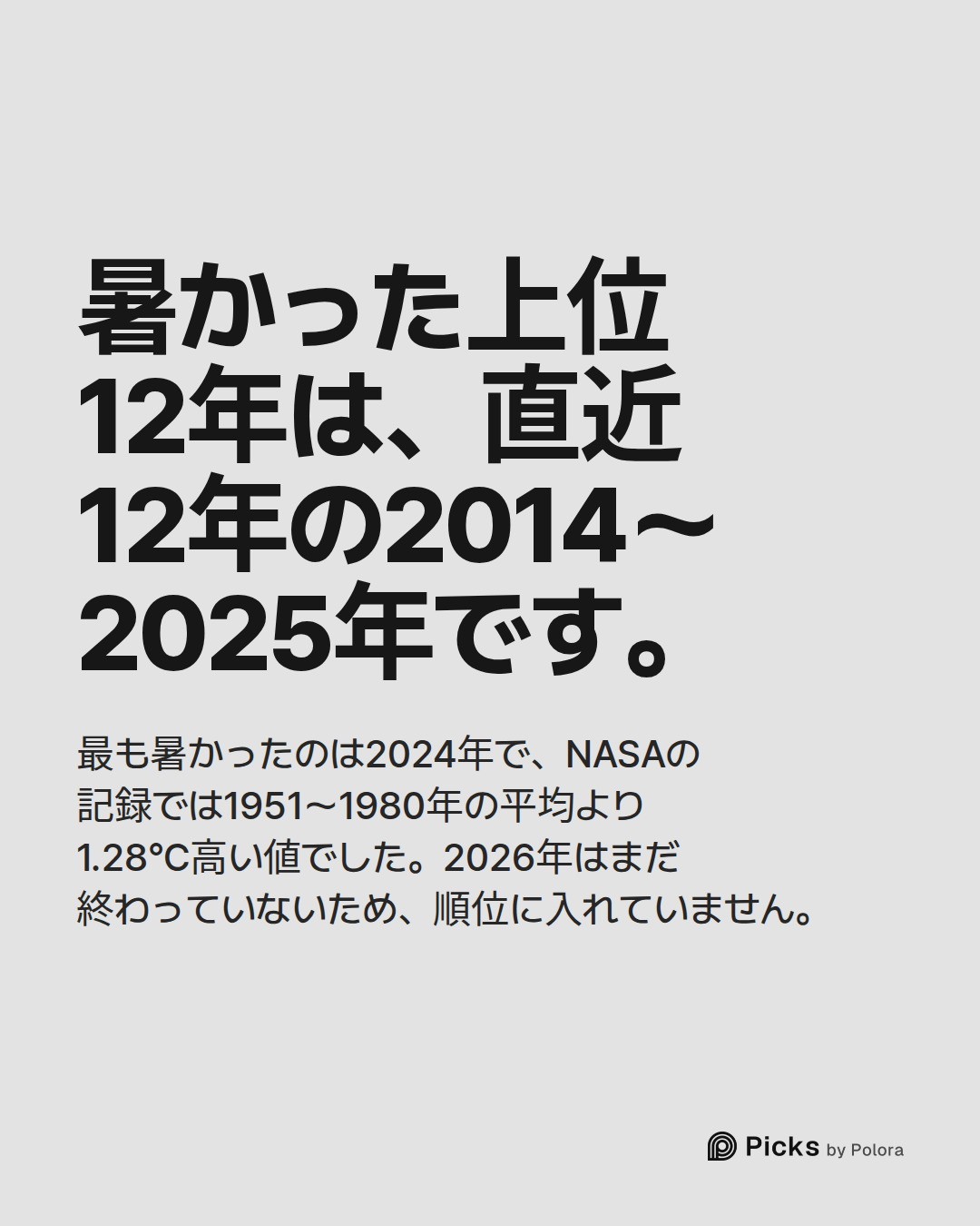 暑かった上位12年は、直近12年の2014〜2025年です。 · 最も暑かったのは2024年で、NASAの記録では1951〜1980年の平均より1.28°C高い値でした。2026年はまだ終わっていないため、順位に入れていません。