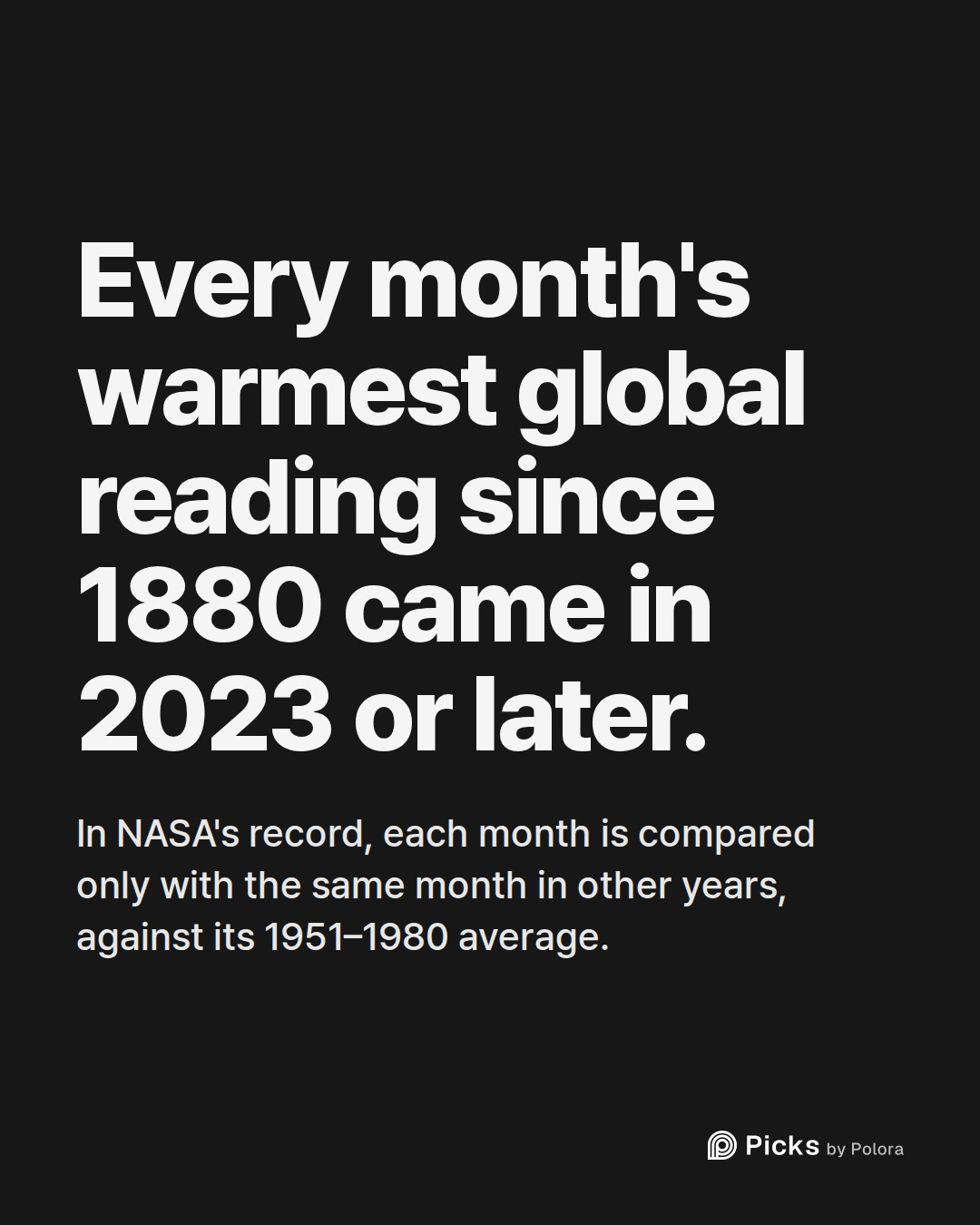 Every month's warmest global reading since 1880 came in 2023 or later. · In NASA's record, each month is compared only with the same month in other years, against its 1951–1980 average.