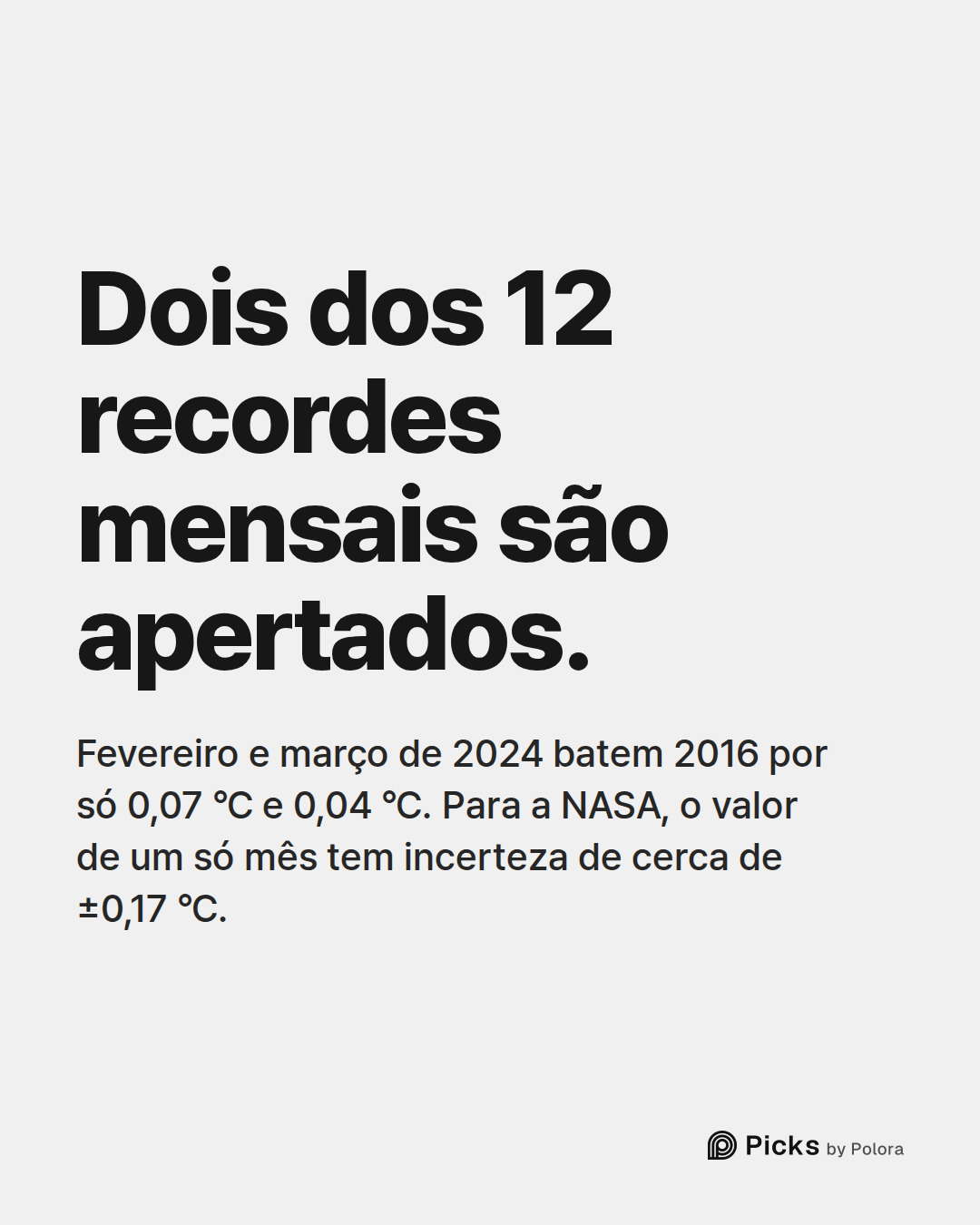 Dois dos 12 recordes mensais são apertados. · Fevereiro e março de 2024 batem 2016 por só 0,07 °C e 0,04 °C. Para a NASA, o valor de um só mês tem incerteza de cerca de ±0,17 °C.