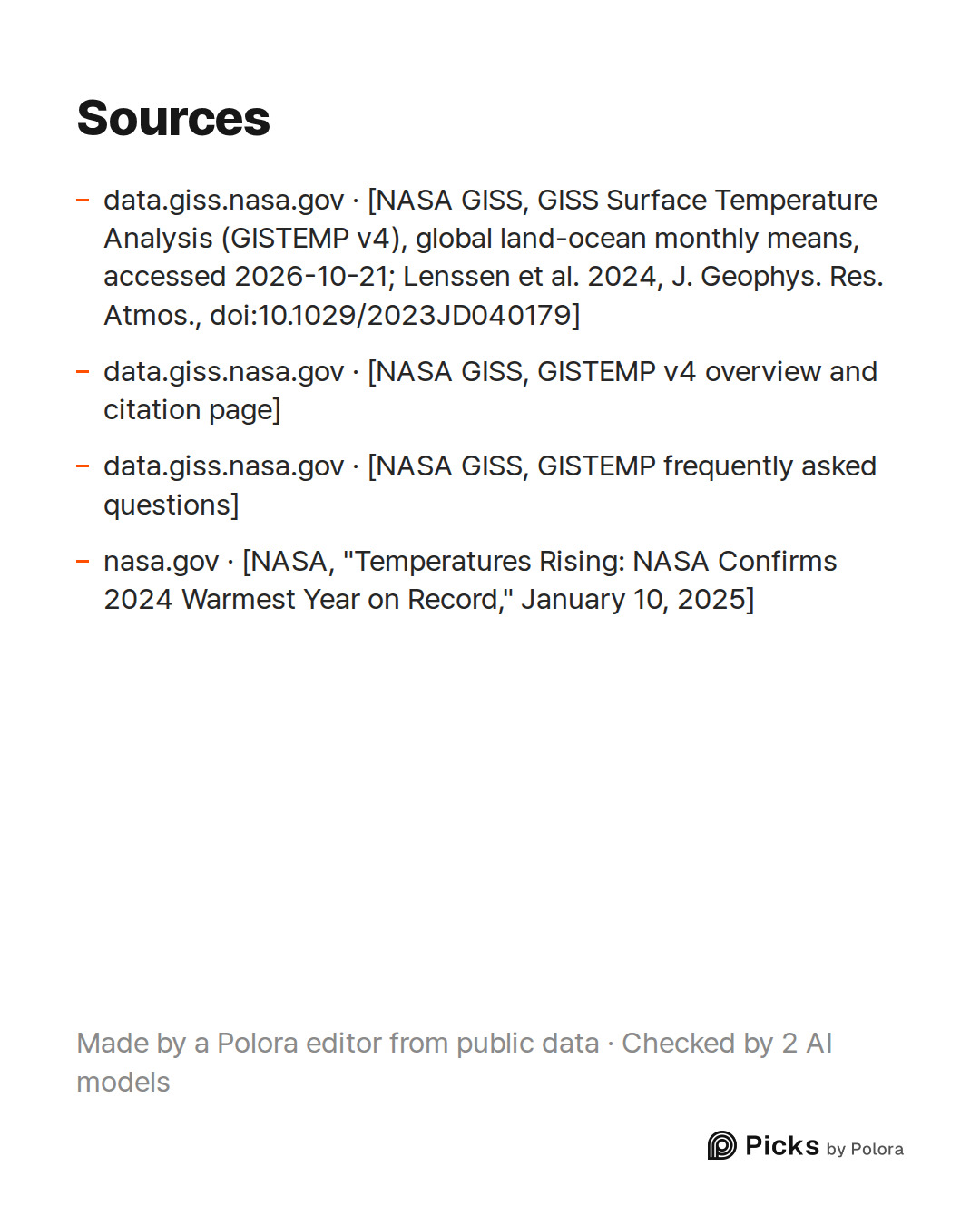 Sources 4 : data.giss.nasa.gov · [NASA GISS, GISS Surface Temperature Analysis (GISTEMP v4), global land-ocean monthly means, accessed 2026-10-21; Lenssen et al. 2024, J. Geophys. Res. Atmos., doi:10.1029/2023JD040179], data.giss.nasa.gov · [NASA GISS, GISTEMP v4 overview and citation page], data.gi