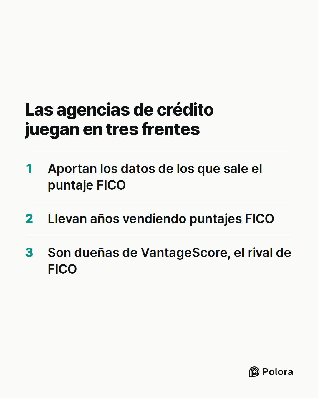 Las agencias de crédito juegan en tres frentes · Aportan los datos de los que sale el puntaje FICO · Llevan años vendiendo puntajes FICO · Son dueñas de VantageScore, el rival de FICO
