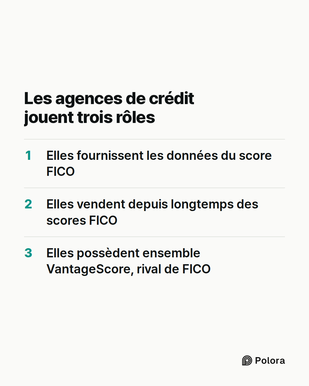Les agences de crédit jouent trois rôles · Elles fournissent les données du score FICO · Elles vendent depuis longtemps des scores FICO · Elles possèdent ensemble VantageScore, rival de FICO